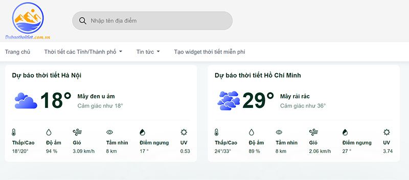 Xem thời tiết Hồ Chí Minh chiều nay có mưa hay không?
